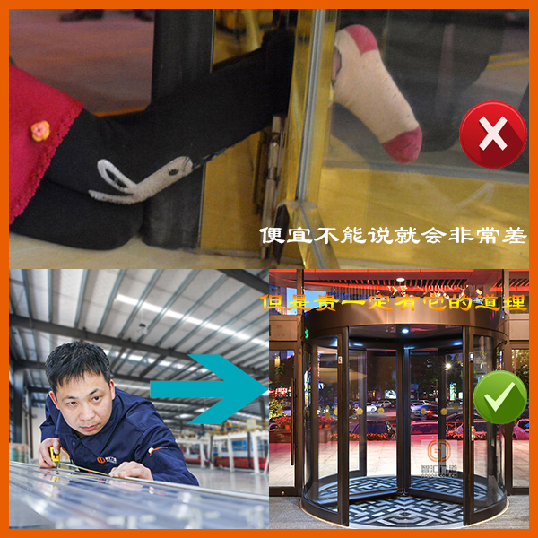 旋转门对比图 旋转门对比图