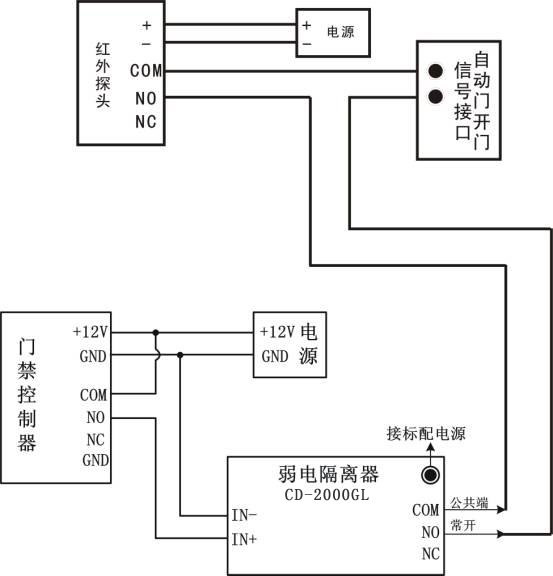自动感应门接门禁图,自动门加装刷卡门禁接线图 自动感应门接门禁图,自动门加装刷卡门禁接线图