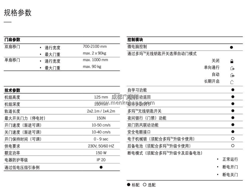 多玛感应门遥控器说明书 多玛感应门遥控器说明书