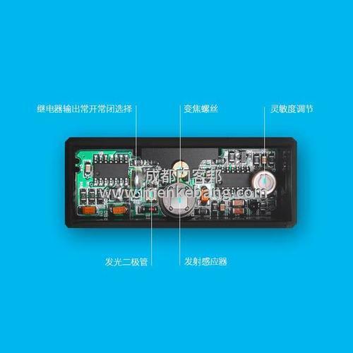 自动门感应器是什么 自动门感应器是什么