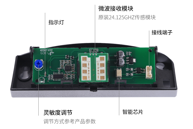 自动门感应器说明书 自动门感应器说明书