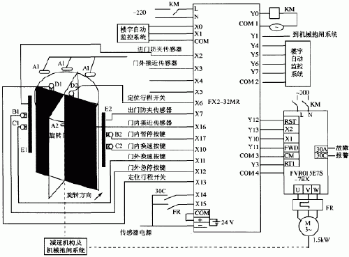 自动门控制器接线图解 自动门控制器接线图解