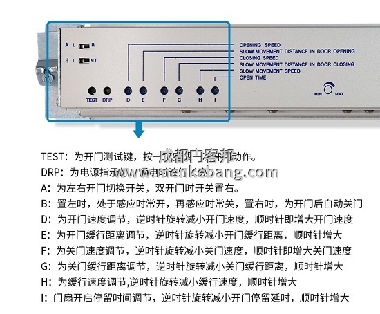 自动门控制器说明书 自动门控制器说明书