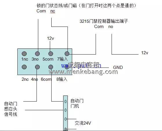 电动门门禁怎么接线,玻璃自动门安装门禁接线 电动门门禁怎么接线,玻璃自动门安装门禁接线
