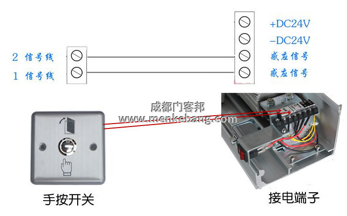 感应门出门开关怎么接,感应门加装按钮开关怎么接线