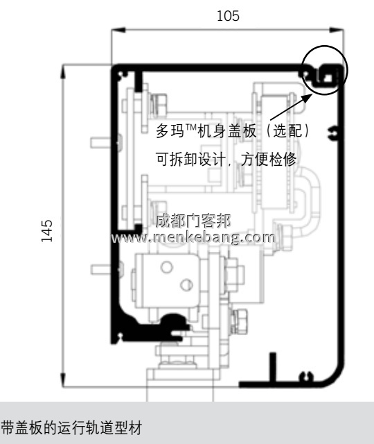 dorma自动门说明书 dorma自动门说明书