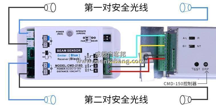 自动门安全光线怎么接