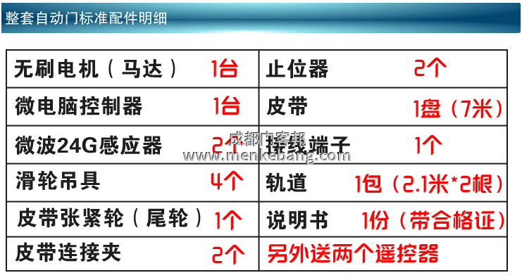 松下120自动门说明书,松下150自动门说明书