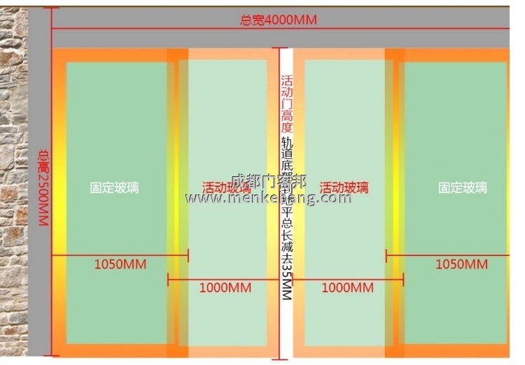 欧典自动门说明书 欧典自动门说明书