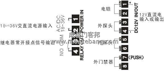 自动门半圆感应器说明书 自动门半圆感应器说明书