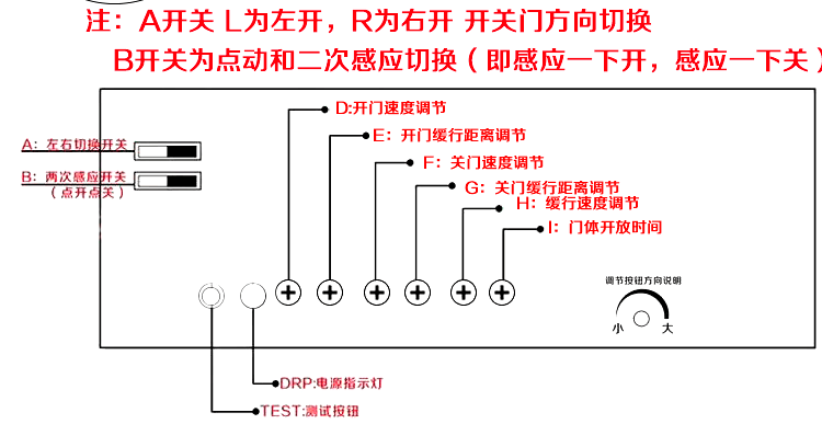 感应门控制器调节图2 感应门控制器调节图2