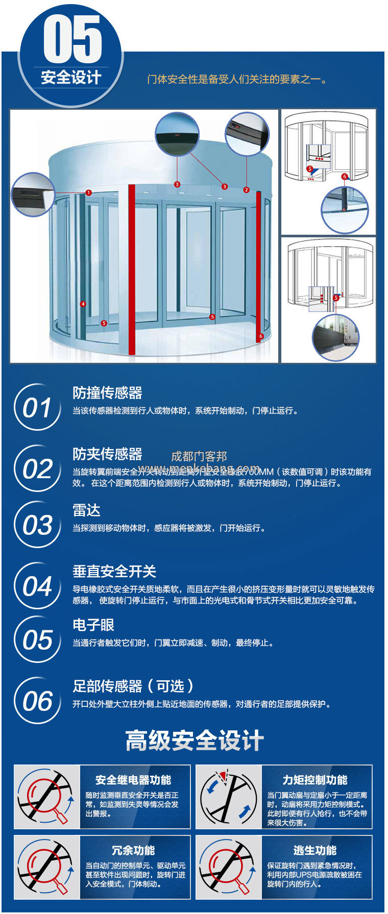 凯必盛自动门说明书,凯必盛自动门控制器说明书 凯必盛自动门说明书,凯必盛自动门控制器说明书