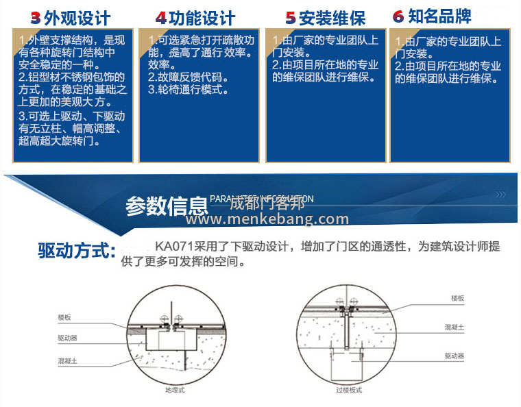 凯必盛自动门说明书,凯必盛自动门控制器说明书 凯必盛自动门说明书,凯必盛自动门控制器说明书