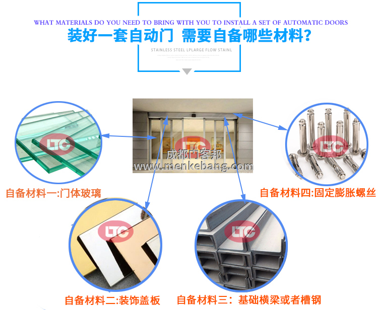 LTC自动门控制器说明书 LTC自动门控制器说明书