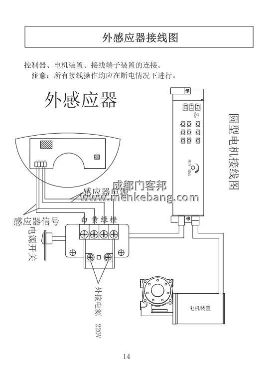 ltc自动门感应器说明书 ltc自动门感应器说明书