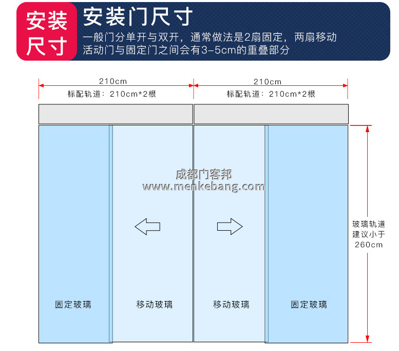 凯菲特自动门说明书,kfit自动门说明书