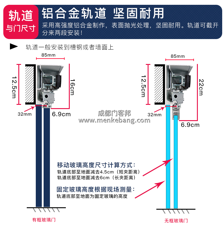 凯菲特自动门轨道说明书