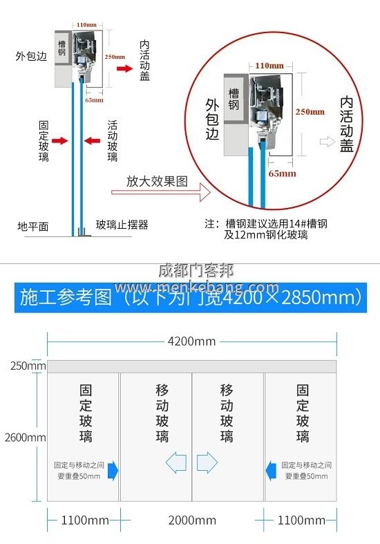 自动门接线说明书5
