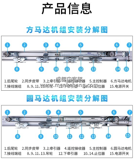 自动门接线说明书2