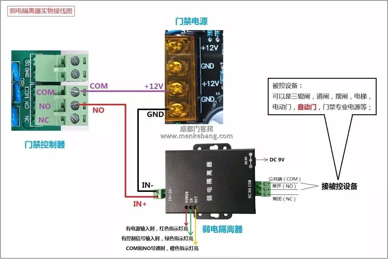 门禁自动门工作原理是什么,门禁与自动门接线图5