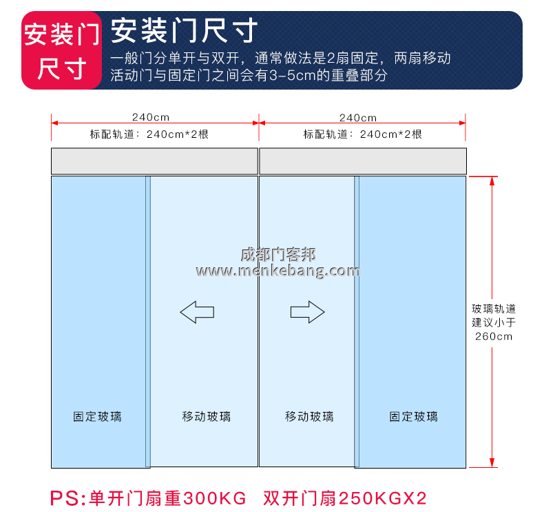 感应门安装步骤图解,电动玻璃门安装示意图 感应门安装步骤图解,电动玻璃门安装示意图