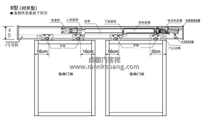 银行感应门多少钱一平方