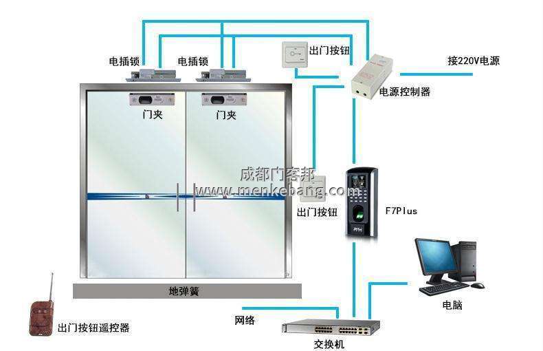 中控f7重置密码,中控f7指纹门禁机重置,中控f7忘记管理员密码2