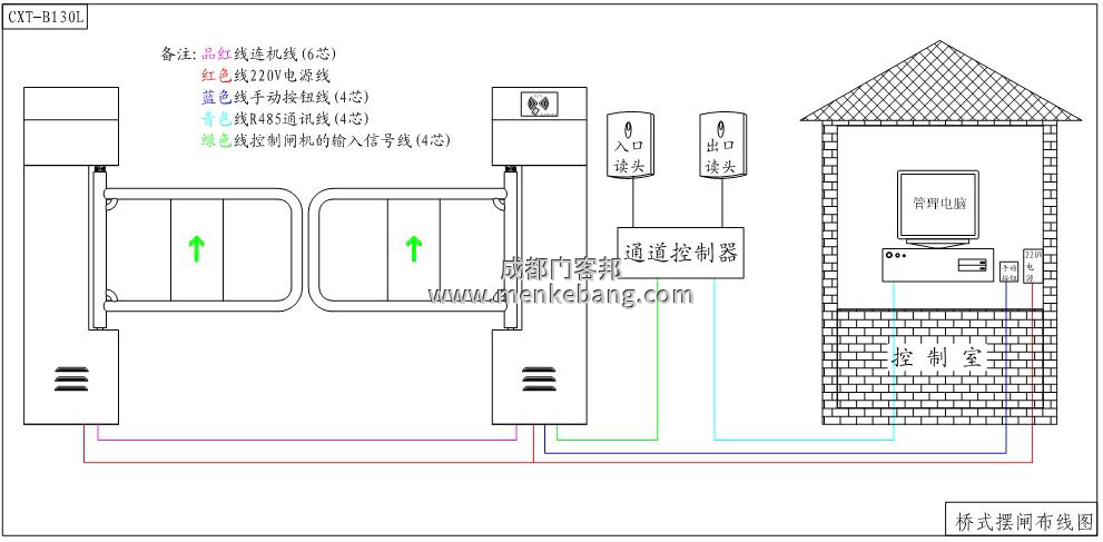 人行通道闸机接线图