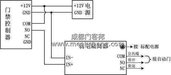 多玛自动门加装门禁,松下自动门加装门禁 多玛自动门加装门禁,松下自动门加装门禁