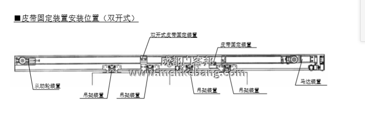 自动门钢丝绳安装方法,自动感应门皮带安装方法 自动门钢丝绳安装方法,自动感应门皮带安装方法