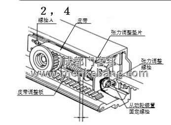 自动门钢丝绳安装方法,自动感应门皮带安装方法 自动门钢丝绳安装方法,自动感应门皮带安装方法