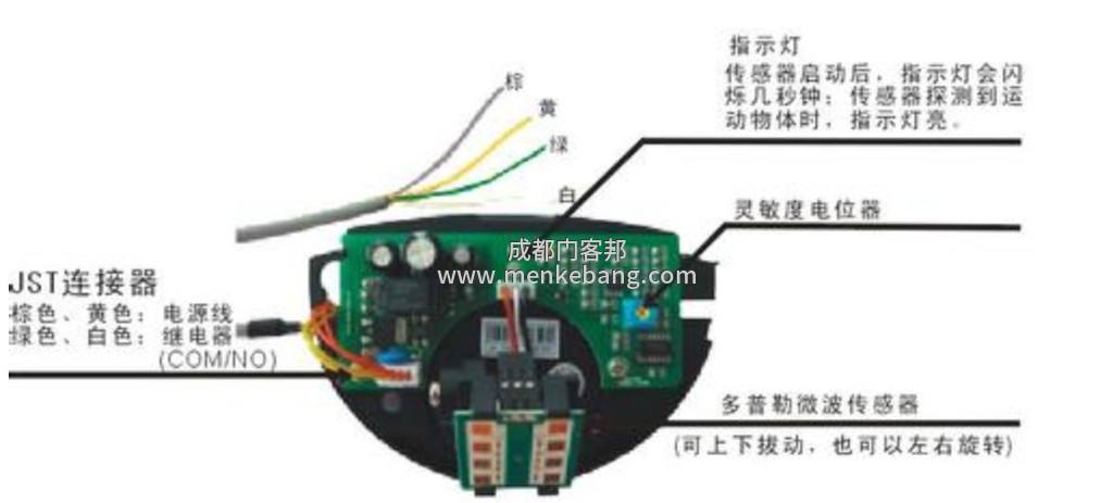 自动门感应器如何接线2 自动门感应器如何接线2
