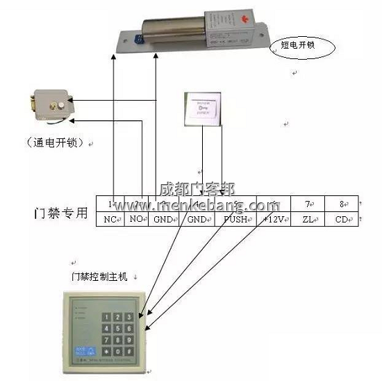 门客邦自动门安装公司为您介绍指纹门禁机接线方法 门客邦自动门安装公司为您介绍指纹门禁机接线方法