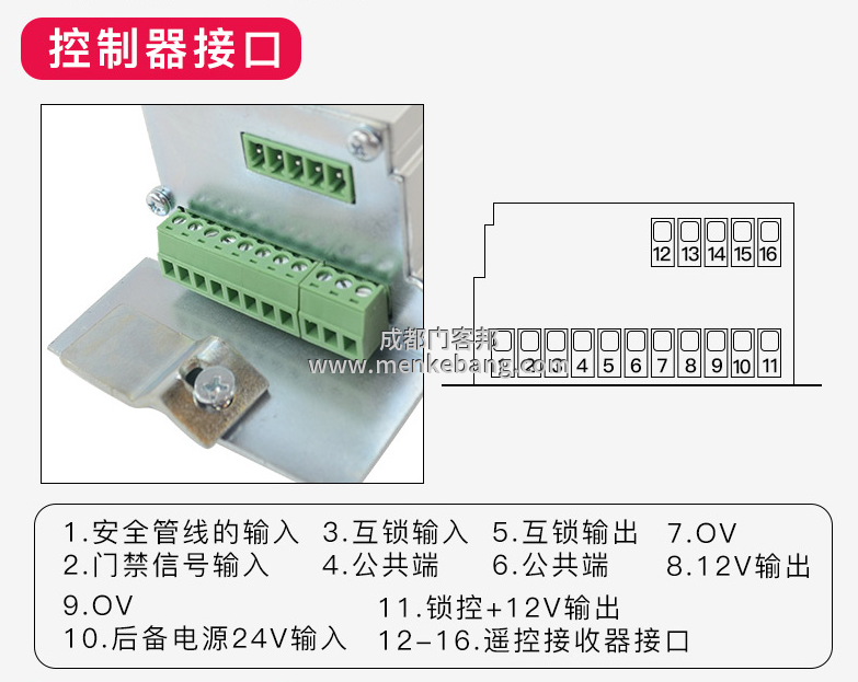 三浦/kFIT自动门控制器接线图解,自动门控制器调整方法 三浦/kFIT自动门控制器接线图解,自动门控制器调整方法