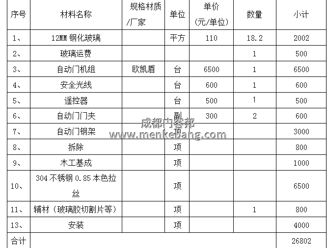 大厦大门拆除感应门安装