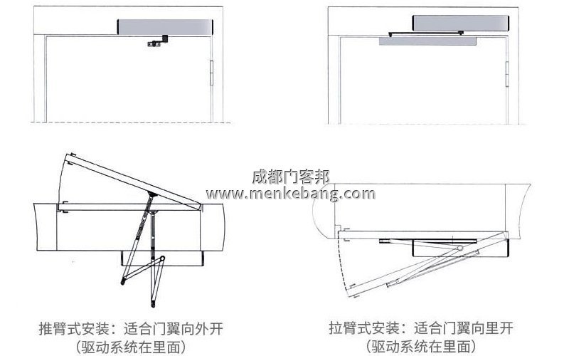电动闭门器