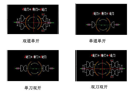 地弹门的选择和安装