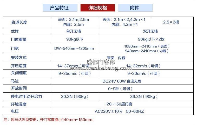 松下自动门安装,松下自动门价格,松下感应门多少钱,松下自动门报价