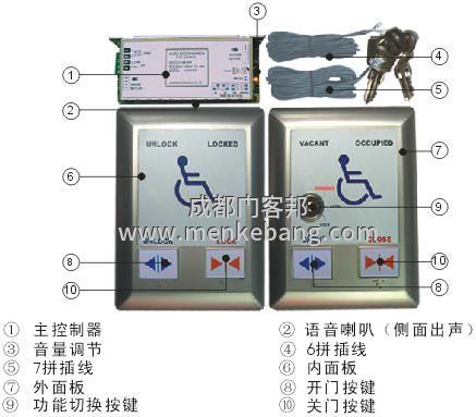 成都残疾人自动门,残障人自动门厂家,残疾人卫生间自动门 成都残疾人自动门,残障人自动门厂家,残疾人卫生间自动门