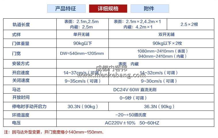 H3自动门价格,H3自动门安装图1 H3自动门价格,H3自动门安装图1
