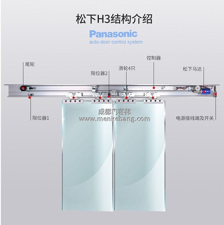 松下H3自动门代理,H3自动门价格,H3自动门安装图3 松下H3自动门代理,H3自动门价格,H3自动门安装图3